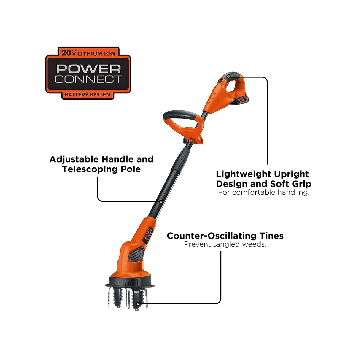 Black+Decker 20V Max Lithium Garden Cultivator - LGC120